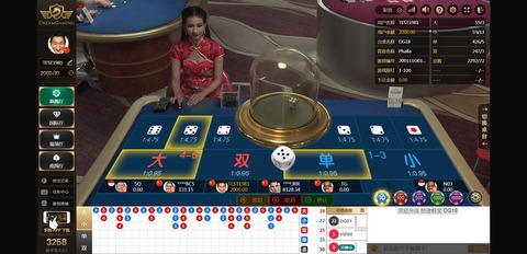 บาคาร่า dg casino-ลูกเต๋า